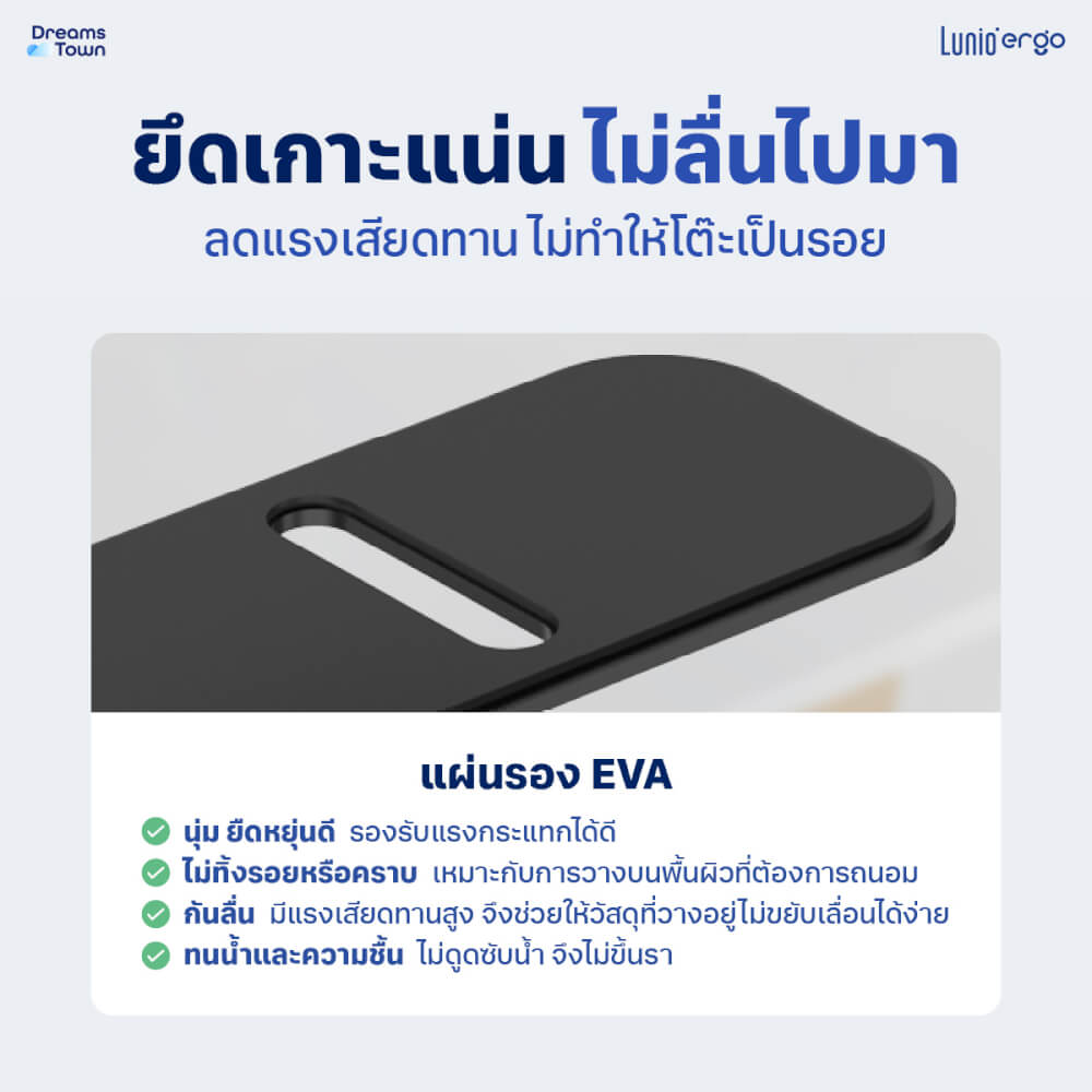 แผ่นกันรอยโต๊ะสำหรับแขนจับจอ LUNIO ERGO CYBASE REINFORCEMENT PLATE BLACK สีดำ